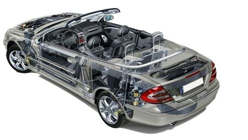 汽車零部件板塊強勢崛起 芯片短缺現(xiàn)拐點，估值修復預期升溫