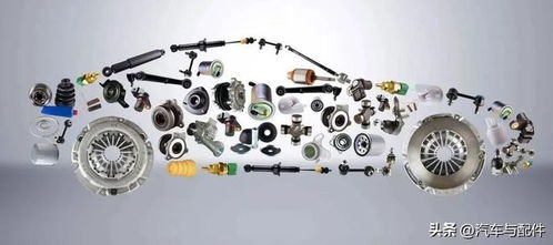 政策助力汽配出口，高端零部件產(chǎn)品亟待突破海外市場