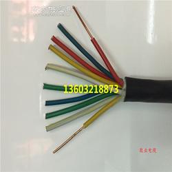石家莊市長安區(qū)高橋電線電纜銷售處 電纜行業(yè)的堅(jiān)守與創(chuàng)新
